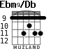 Ebm9/Db para guitarra - versión 2