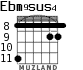 Ebm9sus4 para guitarra - versión 2
