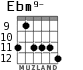 Ebm9- para guitarra - versión 2