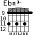 Ebm9- para guitarra - versión 1