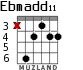 Ebmadd11 para guitarra - versión 2