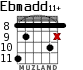 Ebmadd11+ para guitarra - versión 2