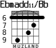 Ebmadd11/Bb para guitarra - versión 3