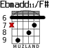 Ebmadd11/F# para guitarra - versión 3