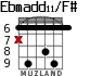 Ebmadd11/F# para guitarra - versión 4