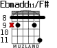 Ebmadd11/F# para guitarra - versión 5