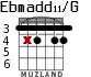 Ebmadd11/G para guitarra