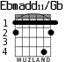 Ebmadd11/Gb para guitarra - versión 2