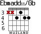 Ebmadd11/Gb para guitarra
