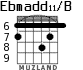 Ebmadd11/B para guitarra - versión 2