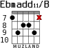 Ebmadd11/B para guitarra - versión 3
