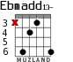Ebmadd13- para guitarra - versión 2