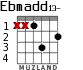 Ebmadd13- para guitarra - versión 1