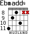 Ebmadd9 para guitarra - versión 2