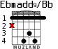 Ebmadd9/Bb para guitarra - versión 2