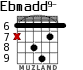 Ebmadd9- para guitarra - versión 2