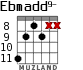 Ebmadd9- para guitarra - versión 3