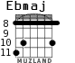 Ebmaj para guitarra - versión 7