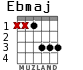 Ebmaj para guitarra - versión 1