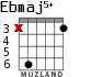 Ebmaj5+ para guitarra - versión 2