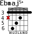 Ebmaj5+ para guitarra - versión 3