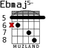 Ebmaj5- para guitarra - versión 3