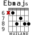 Ebmaj6 para guitarra