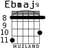 Ebmaj9 para guitarra - versión 2