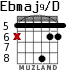 Ebmaj9/D para guitarra - versión 3