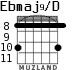 Ebmaj9/D para guitarra - versión 4