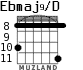 Ebmaj9/D para guitarra - versión 5
