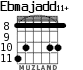 Ebmajadd11+ para guitarra - versión 2