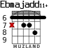 Ebmajadd11+ para guitarra