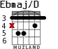 Ebmaj/D para guitarra - versión 2