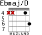 Ebmaj/D para guitarra - versión 3