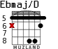 Ebmaj/D para guitarra - versión 4