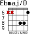 Ebmaj/D para guitarra - versión 6