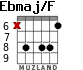Ebmaj/F para guitarra - versión 3