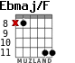 Ebmaj/F para guitarra - versión 5