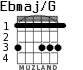 Ebmaj/G para guitarra - versión 2