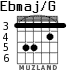 Ebmaj/G para guitarra - versión 3