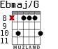 Ebmaj/G para guitarra - versión 5