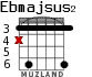 Ebmajsus2 para guitarra - versión 3