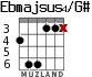 Ebmajsus4/G# para guitarra - versión 2