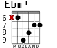 Ebm+ para guitarra - versión 3