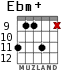 Ebm+ para guitarra - versión 5