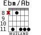 Ebm/Ab para guitarra - versión 3