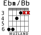 Ebm/Bb para guitarra - versión 3