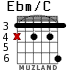 Ebm/C para guitarra - versión 2