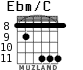 Ebm/C para guitarra - versión 4
